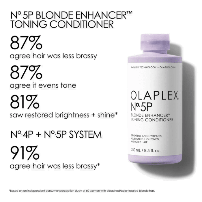 Olaplex No.5P Blonde Enhancer Toning Conditioner 250ml - Image 4