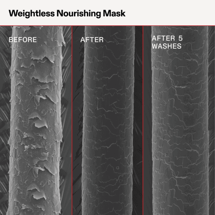 WEIGHTLESS NOURISHING MASK